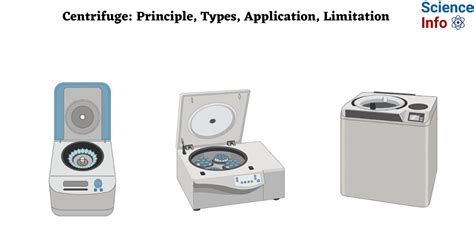 cytospin centrifuge|benefits and limitation of cytospins.